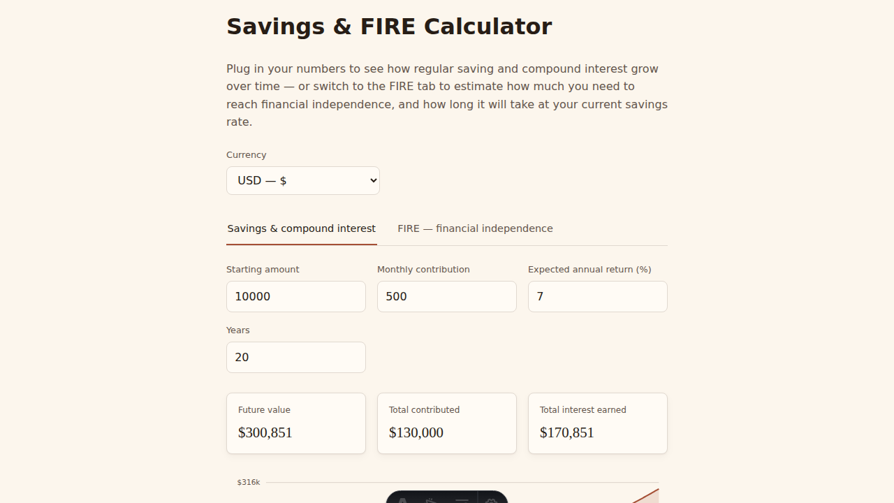 Savings & FIRE Calculator — starting amount, monthly contribution, and return inputs with projected future value